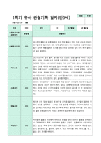 관찰일지 만 3세 1학기 18명-4