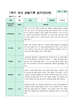 관찰일지 만 3세 1학기 18명-5
