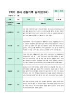관찰일지 만 3세 1학기 18명-6