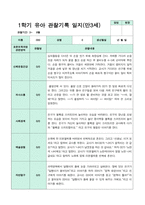 관찰일지 만 3세 1학기 18명-8