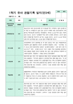 관찰일지 만 3세 1학기 18명-9