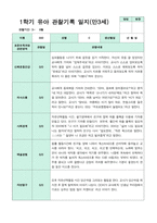 관찰일지 만 3세 1학기 18명-11