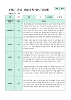 관찰일지 만 3세 1학기 18명-13