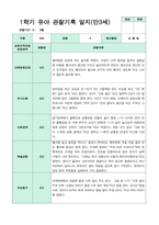 관찰일지 만 3세 1학기 18명-15