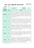 관찰일지 만 3세 1학기 18명-16
