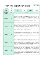 관찰일지 만 3세 1학기 18명-18