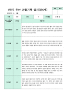 관찰일지 만5세 1학기 20명-1