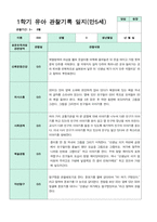 관찰일지 만5세 1학기 20명-2