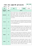 관찰일지 만5세 1학기 20명-4
