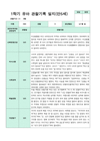 관찰일지 만5세 1학기 20명-5
