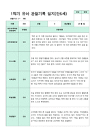 관찰일지 만5세 1학기 20명-6