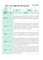 관찰일지 만5세 1학기 20명-7