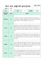 관찰일지 만5세 1학기 20명-8