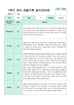 관찰일지 만5세 1학기 20명-9