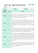 관찰일지 만5세 1학기 20명-10