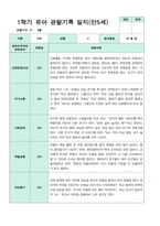 관찰일지 만5세 1학기 20명-11