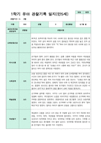 관찰일지 만5세 1학기 20명-12