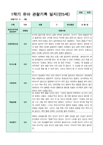 관찰일지 만5세 1학기 20명-13