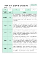 관찰일지 만5세 1학기 20명-16