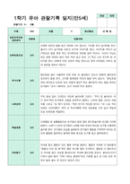 관찰일지 만5세 1학기 20명-17