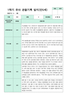 관찰일지 만5세 1학기 20명-18