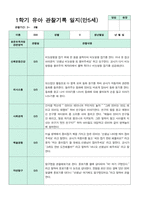 관찰일지 만5세 1학기 20명-20