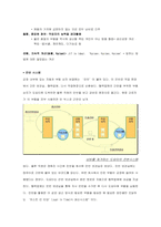 현대자동차와 도요다의 글로벌전략-7