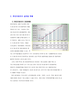 현대자동차와 도요다의 글로벌전략-16