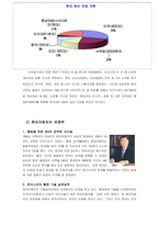 현대자동차와 도요다의 글로벌전략-17