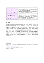 K-POP 등 K-Culture 산업의 IMC전략 제안서 작성-6