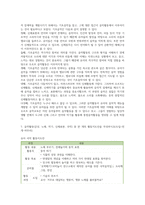 유아음악교육 음악의 7가지 기능을 예를 들어 설명하고, 음악을 유아에게 가르쳐야 하는 10가지 이유를 쓰시오-10