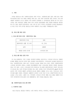 본인의 가족 중 대상을 선정하여 사회복지실천 프로그램을 짜본다-2