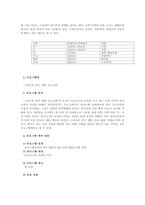 본인의 가족 중 대상을 선정하여 사회복지실천 프로그램을 짜본다-3