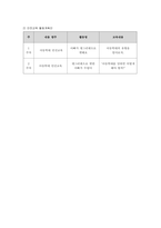 유아건강교육 2019 개정 누리과정의 신체운동건강 영역에 명시된 건강 및 안전교육의 내용과 그 의미를 서술하시오-5