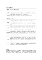 유아건강교육 2019 개정 누리과정의 신체운동건강 영역에 명시된 건강 및 안전교육의 내용과 그 의미를 서술하시오-6
