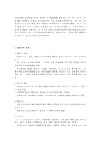 인사고과 인사고과의 의의와 인사고과 오류에 대하여 설명하시오-3
