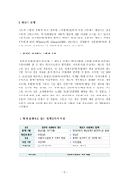 사회복지정책론 사회복지정책의 모형 중 보충적잔여적모형과 제도적 모-2