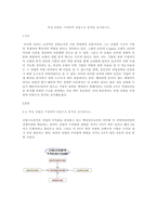 특정 산업을 지정하여 산업구조 분석을 실시하시오-1