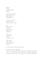 리더십과 관리 & 미래 핵심리더와 관리자에 대해 설명하시오-2
