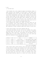 4차 산업혁명과 산업복지-‘우리는 무엇을 어떻게 대비해야 하는가--3
