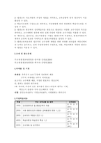 실제 본인의 수업과목에 대하여 수업계획서를 작성하시오-3