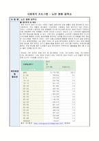 사회복지 프로그램 - 노인 영화 공작소-1