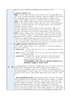 사회복지 프로그램 - 노인 영화 공작소-3