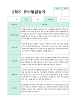 발달평가 2학기 만 4세 17명-2