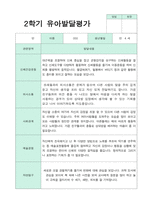 발달평가 2학기 만 4세 17명-4