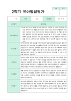 발달평가 2학기 만 4세 17명-5