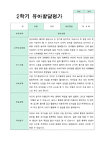 발달평가 2학기 만 4세 17명-7