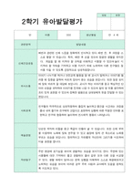 발달평가 2학기 만 4세 17명-11