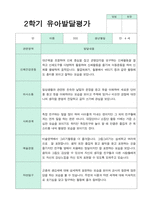 발달평가 2학기 만 4세 17명-14