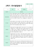 발달평가 2학기 만 4세 17명-17